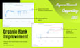 boost your amazon sales with expert listing optimization and SEO copywriting