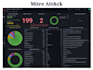configure your siem using wazuh, elk stack, grafana, suricata, graylogetc