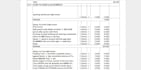 prepare a proficiently film budget and schedule for your screenplay