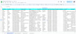 do b2b lead generation and email list building