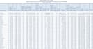 be your virtual assistant for web research and data scraping
