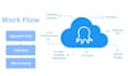 help you instantly data automate collection with octoparse