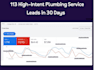 setup and manage google ads PPC for junk removal,dumpster rental,cleanup service