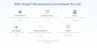 develop web application or web API
