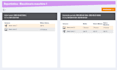 create an iot plattform from scratch or using open source products