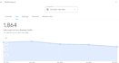 optimize your google business profile for gmb SEO