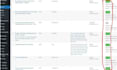 upload wordpress website content or articles and blog posts