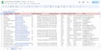 scrape google maps data with emails