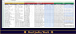 be your administrative virtual assistant for web research