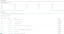 automate manage your amazon fbm through warehouse merchant fulfillment
