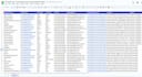 find your highly targeted b2b prospects list for cold email