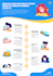create custom conference, educational, and research poster