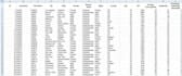 scraping data from websites and will set up the same in your local PC