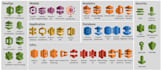 do data engineering, etl tasks on aws redshift, s3, rds, lambda, glue, athena