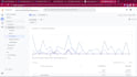 enable or fix shopify  datalayer updated, conversion tracking for ga4 ecommerce