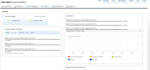 setup interspire v7 , v8 or mailwizz