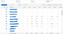 do amazon german,amazon uk ppc management and optimization