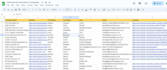 find email address, linkedin prospect list, b2b lead generation