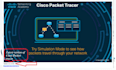 cisco vlan and inter vlan routing configuration, packet tracer lab help