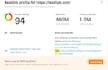 write and publish article on medium,com premium guest post for link building