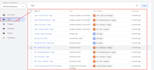 setup facebook pixel conversion API google analytics 4 ecommerce tracking on GTM