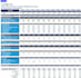 modeling and analyze your finances to improve profit margin