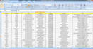 export quality linkedin b2b lead gen marketing in industry