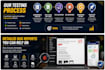 qa test usability manual functionality of your website app and review
