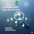 provide sales qualified leads