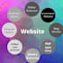 develop a frontend and backend stunning custom website
