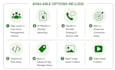 develop, optimize and manage your google ad campaigns for performance and roi