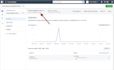 fix or setup facebook pixel for shopify, wordpress, and bigcommerce