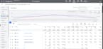 boost shopify store sales using google ads marketing