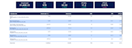 do meta facebook and instagram campaign audit