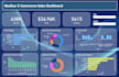 be your data analyst, data vis, tableau, power bi, python, excel