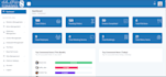 develop CRM, cms portals in PHP laravel and vue