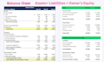 resolve profit and loss balance sheet discrepancy