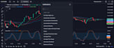 create custom javascript pinejs indicator in tradingview charting library