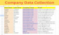 do professional excel data entry, copy paste, typing job in low price