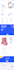 create premium responsive website using html css and java script