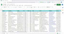 do targeted b2b linkedin lead generation