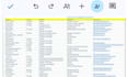 do b2b lead generation linkedin leads and email list