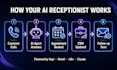 build an custom ai receptionist for your business