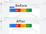 audit and fix your google ads for small business in USA, UK, canada, australia