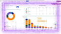 be your dedicated project manager for jira, airtable, asana
