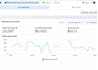 promote your android app install using facebook ads campaign