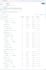fix or setup facebook meta pixel conversion ecommerce tracking by tag manager
