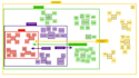 provide assistance for design and  project management on miro