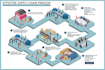 create vector art isometric infographic illustration for app and web