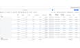 create facebook ads campaign for leads and sales